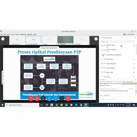 [:en]SME CORP Webinar : Bagaimana Pembiayaan Alternatif Boleh Membantu Perniagaan Mikro  [:]